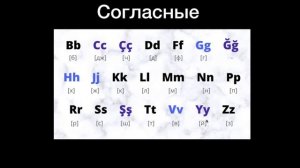 ТУРЕЦКИЙ АЛФАВИТ I Как читать и писать по-турецки?