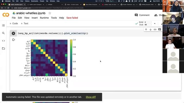 Vincent Warmerdam - Improving Non English Tools for Digital Assistants | PyData Riyadh смотреть онлайн