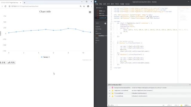 highchart Yaxis Dynamic Change смотреть онлайн