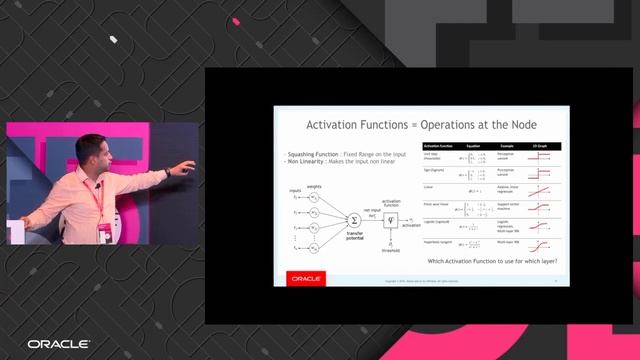 Deep Learning in Action for Java Developers DL4J,Tensorflow - Suyash Joshi смотреть онлайн