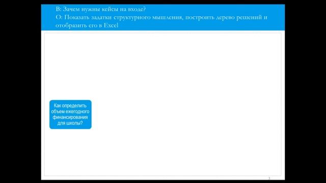 Консалтинг: взгляд изнутри (в помощь молодому специалисту) смотреть онлайн