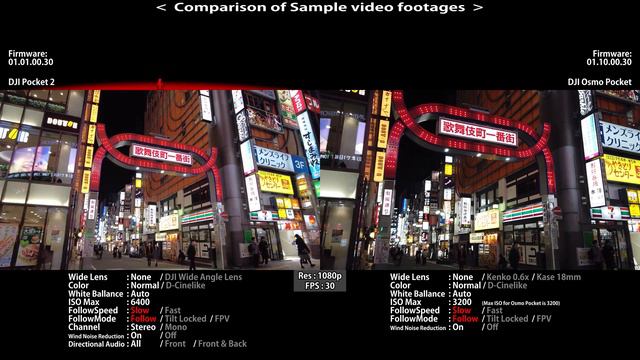 DJI Pocket 2 Vs DJI Osmo Pocket. Pocket 2 Is The Best.