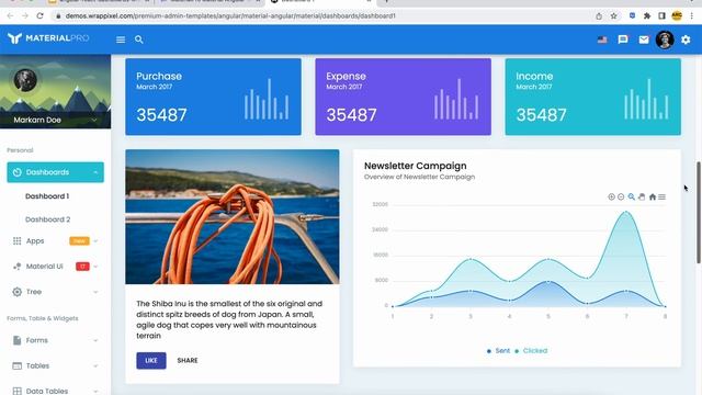 WrapPixel: Free Angular, React and Bootstrap Dashboards | Find Free Templates Dashboards Online смотреть онлайн
