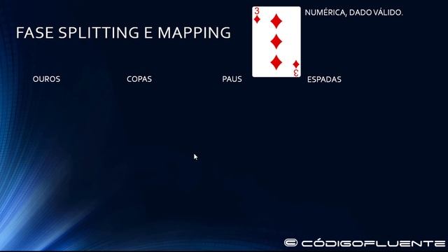 02 - Hadoop - Introdução ao map-reduce смотреть онлайн