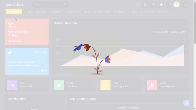 Bootstrap Admin Templates Dashboard with LTR Dark Theme смотреть онлайн