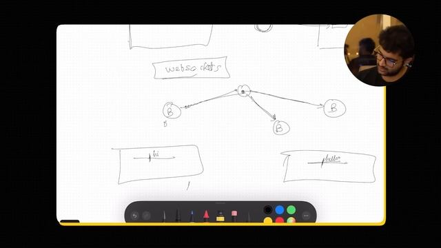 5 Best Coding Project To Get A High Paying Job In 2023(Build In A Week) смотреть онлайн