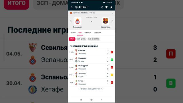 Прогноз Эспаньол- Барселона,14 05 23г + смотреть онлайн