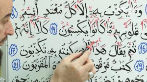 С нуля и до Корана. Сура Аль Мутаффифин