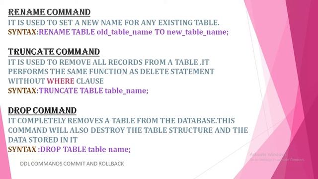 DDL Commands Commit & Roll back смотреть онлайн