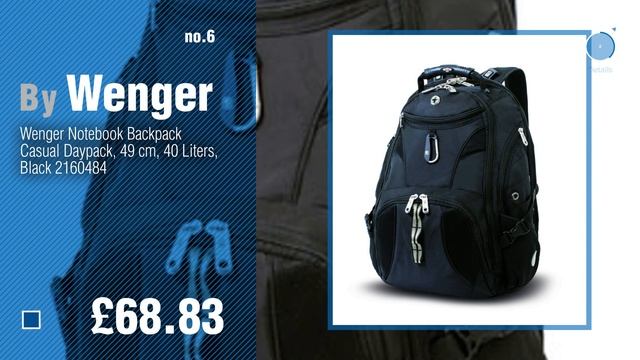 Wenger Kids Backpacks // Amazon UK Most Popular смотреть онлайн