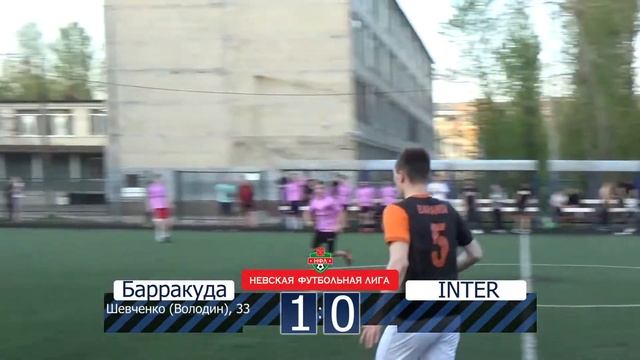 Восточный дивизион НФЛ 7 тур Inter - Барракуда - 0:2 смотреть онлайн