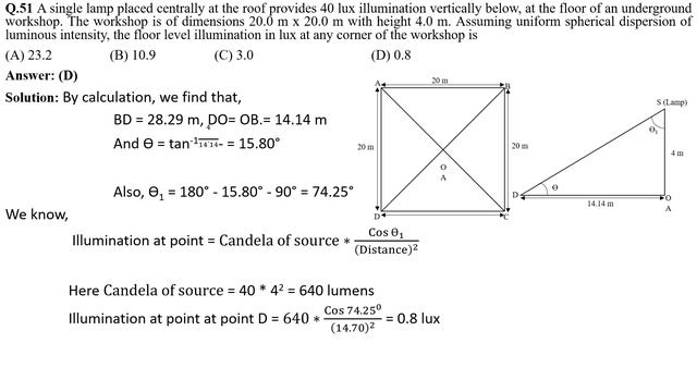 GATE 2007 MINING ENGINEERING QUESTIONS AND ANSWERS WITH SOLUTIONS смотреть онлайн