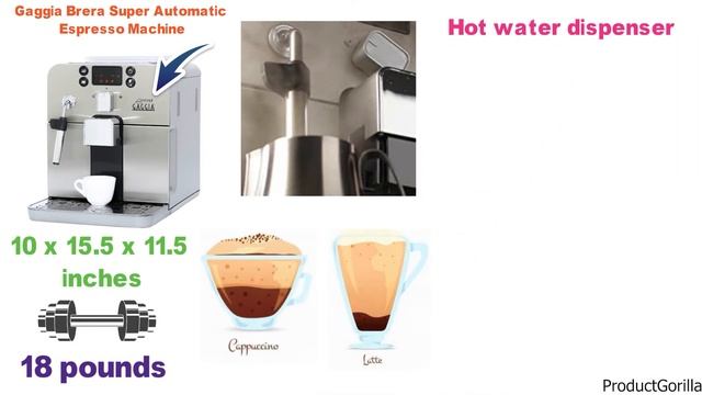 Best Automatic Espresso Machine 2024 ⬆️ TOP 5 ✅ смотреть онлайн
