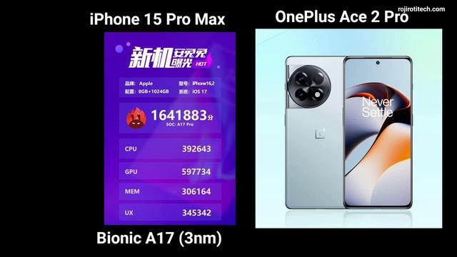 AnTuTu Score के अनुसार iphone 15 pro Max से अच्छा Oneplus का यह मोबाइल है ????? смотреть онлайн