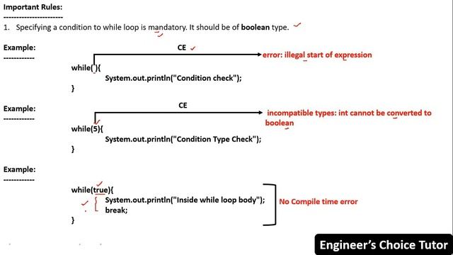 while loop in Java | Java Programming Language | Java смотреть онлайн