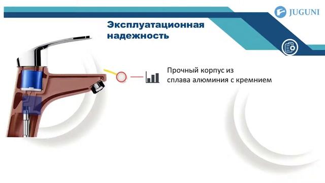 Смесители Juguni смотреть онлайн