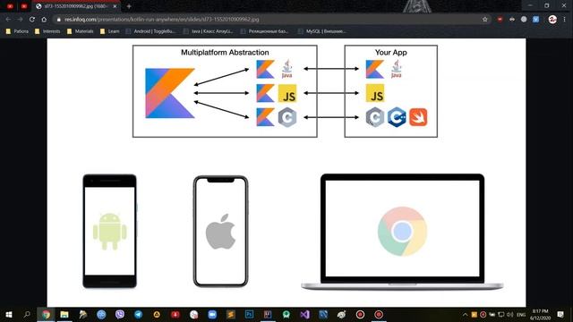 Kotlin - введение в Kotlin - 1