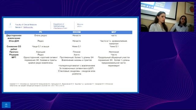 Demyelinating Optic Neuritis