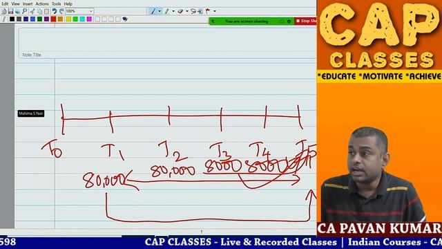 Capital Budgeting | Terminal Flow Method | CAP CLASSES смотреть онлайн