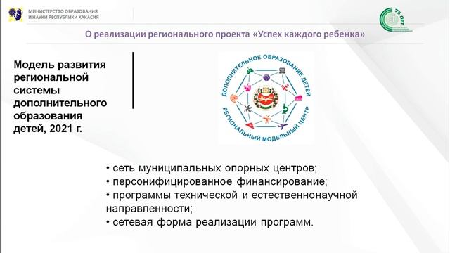 Национальный проект "Образование" в Хакасии смотреть онлайн