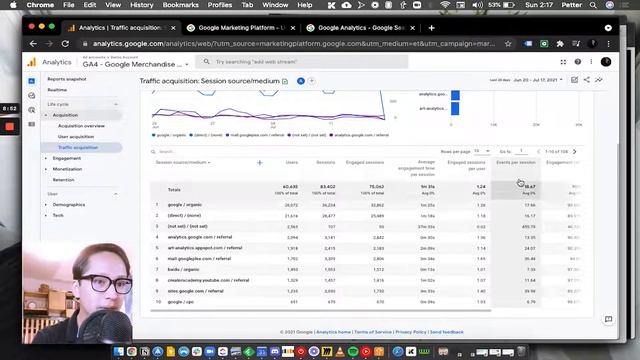 ? Tutorial Google Analytics 4 - Universal Analytics Eliminado/ Guía GRATUITA para principiantes 202 смотреть онлайн