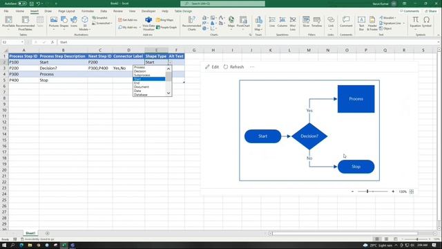 Flow charts - Manual, PPT and Excel смотреть онлайн