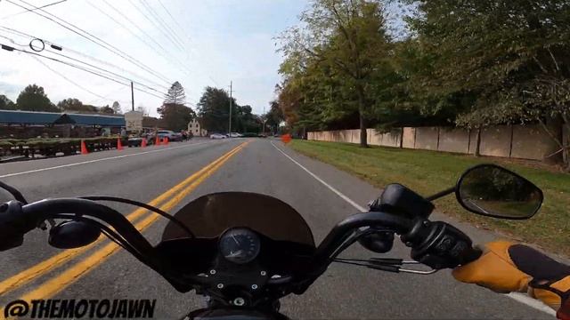 New or Used? Where do you buy a motorcycle? - Harley Sportster смотреть онлайн