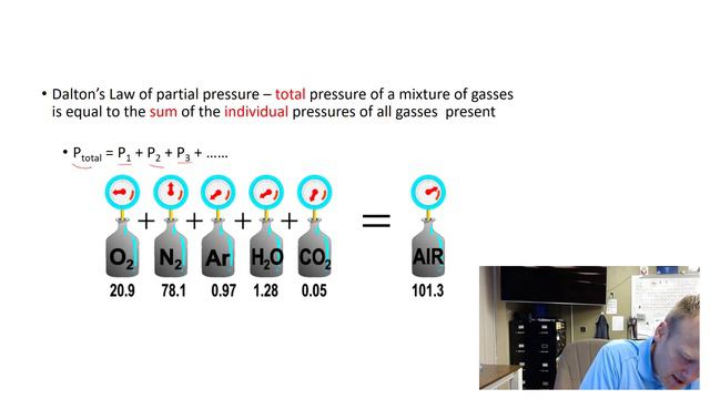 ChemComm - 10.2 - Pressure смотреть онлайн