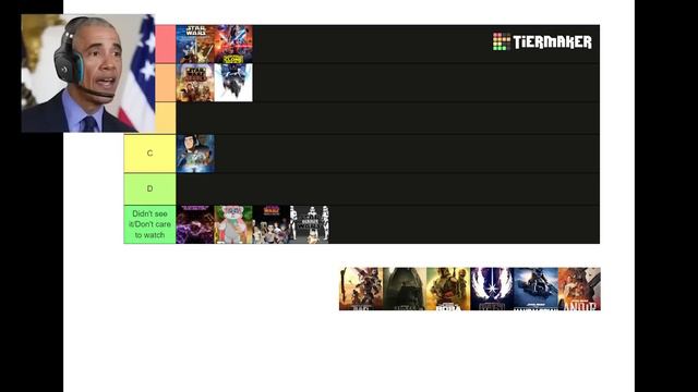 US Presidents Make a Star Wars Show Tier List смотреть онлайн