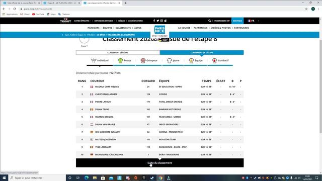 Résumé étape 8 - Paris Nice 2021 // Victoire de Magnus Cort Nielsen - Chute de Roglic - Cyclisme смотреть онлайн