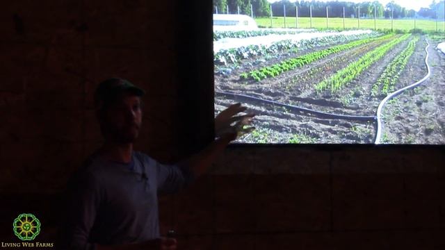 The Market Gardener with Jean-Martin Fortier, Part 2 Getting Started смотреть онлайн