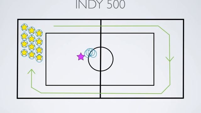 Physical Education Games - Indy 500 смотреть онлайн