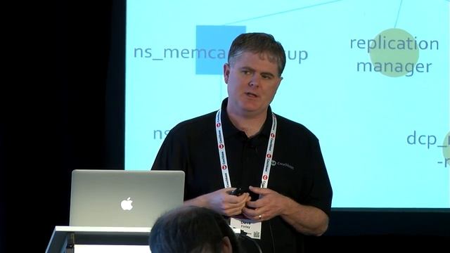 Deep Dive into Cluster Manager in Couchbase Server 4.0 – Couchbase Connect 2015 смотреть онлайн