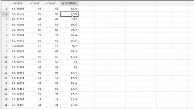Rounding Decimal Numbers in Stata | Rounding off in Stata | Stata Tutorial смотреть онлайн