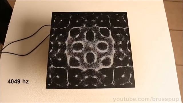 Как выглядят звуковые волны на разных частотах смотреть онлайн