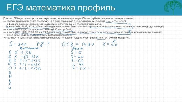 Экономическая задача из ДЕМО варианта ЕГЭ математика профиль смотреть онлайн