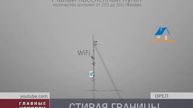 Интернет приходит в села от Ростелекома смотреть онлайн