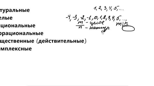 Виды чисел смотреть онлайн