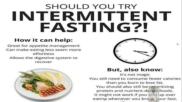 The secret Relationship between Food Habit and Healthy Life: Part 2: Right Time смотреть онлайн