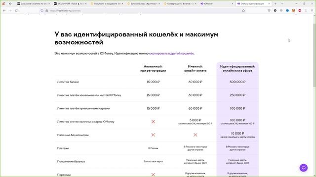 P2P СВЯЗКА ВНУТРИ БИРЖИ НА 11,5% В ДЕНЬ| В РЕАЛЬНОМ ВРЕМЕНИ|БЕЗ МЕРЧАНТА|