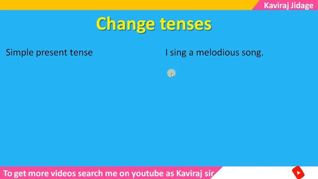 Future Perfect Tense | Tenses in Kannada | Learn English | English grammar in Kannada смотреть онлайн