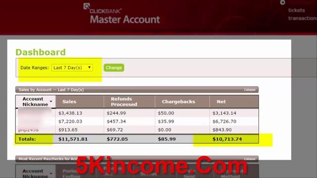 Money Making Ideas - My Method To Earning Thousands A Month! смотреть онлайн