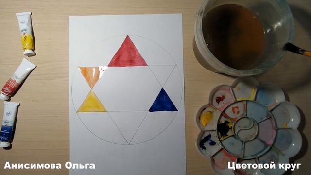 обучающее видео цветовой круг гете смотреть онлайн