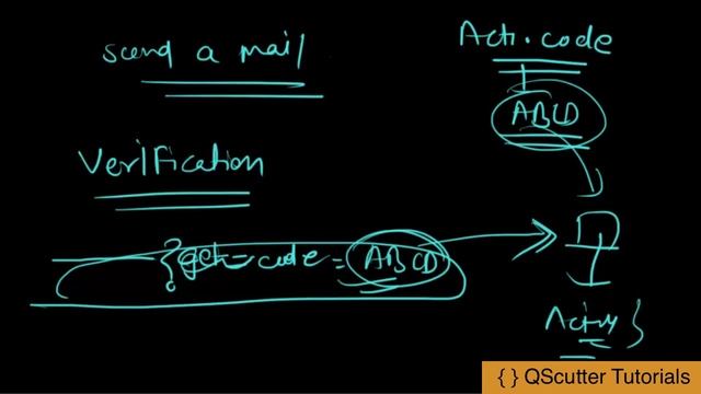 Setting up our code for workspace смотреть онлайн