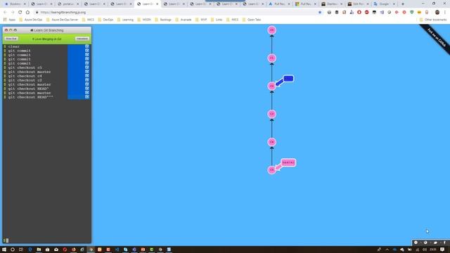 Mastering Git From Beginner to Advanced Step by Step With Graphical Animation Commands смотреть онлайн