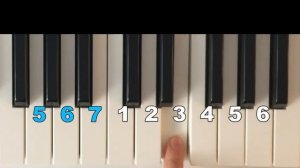 Край суровый (Холодное сердце -2) по цифрам на пианино