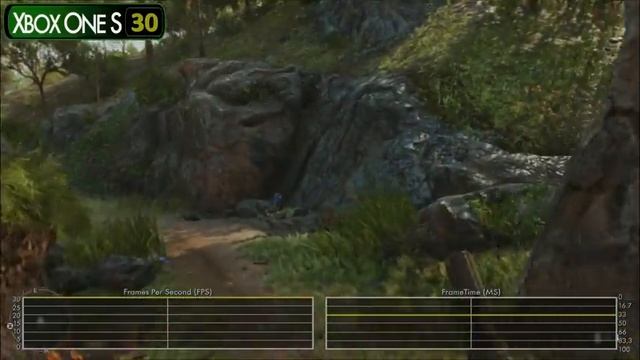 Far Cry 6 - Xbox One S|X & Xbox Series X|S - Comparison & FPS смотреть онлайн