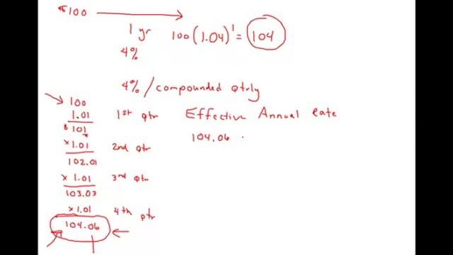 Non Annual Compounding And EAR (formula, Excel, Calculator).mp4