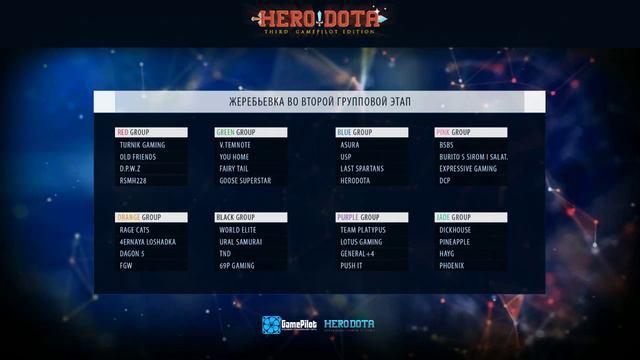 HeroDota Third: Жеребьёвка 2-го группового этапа (гость: Setver) смотреть онлайн