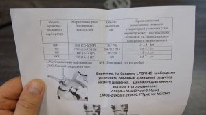 ГАЗОВЫЙ карбюратор на бензогенератор!!!